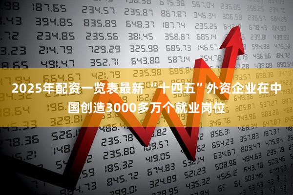 2025年配资一览表最新 “十四五”外资企业在中国创造3000多万个就业岗位